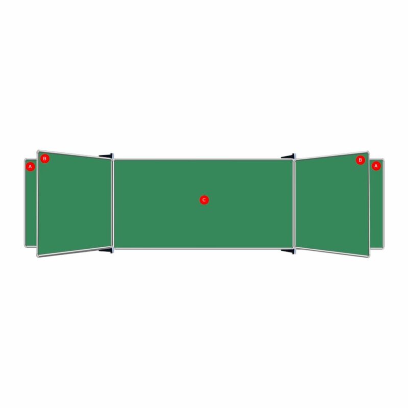 Educational Board Non-Magnetic Chalkboard (2420*1220 – Centre Panel – Option C)