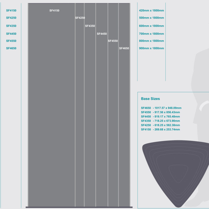 Triangular Tower Sign Frame (700*1800mm)