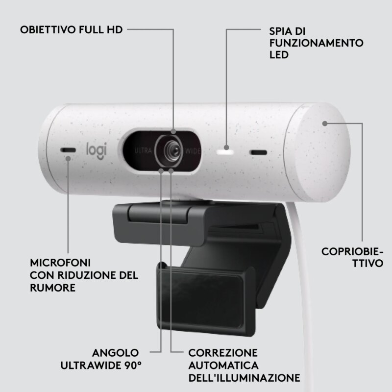 Logitech(R) Brio 500 Full HD Webcam – Off-White