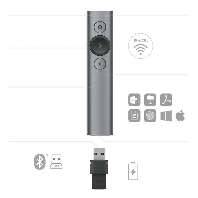 Logitech Slate Spotlight Presentation Remote