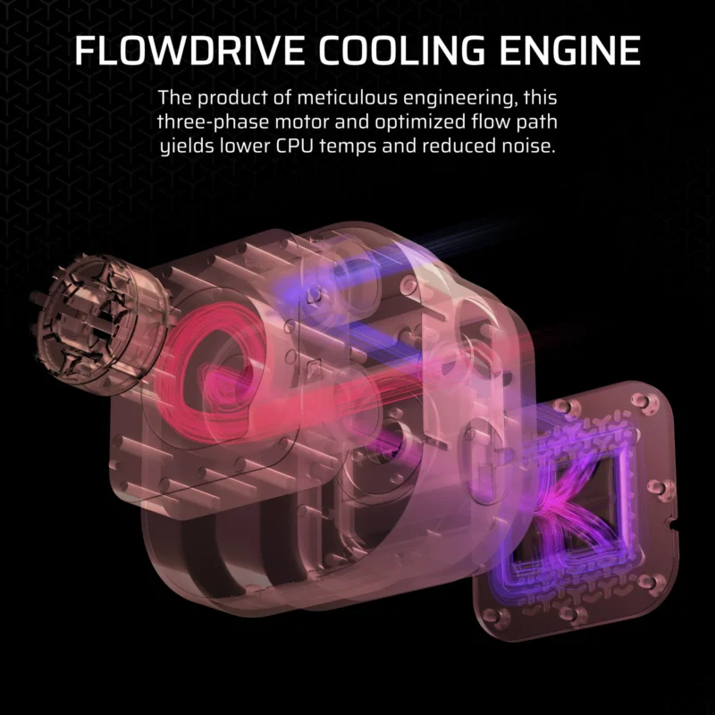 Corsair iCUE LINK TITAN 240 RX RGB Liquid CPU Cooler – RX120 RGB Fans – Fits Intel® LGA 1851/1700; AMD® AM5/AM4.