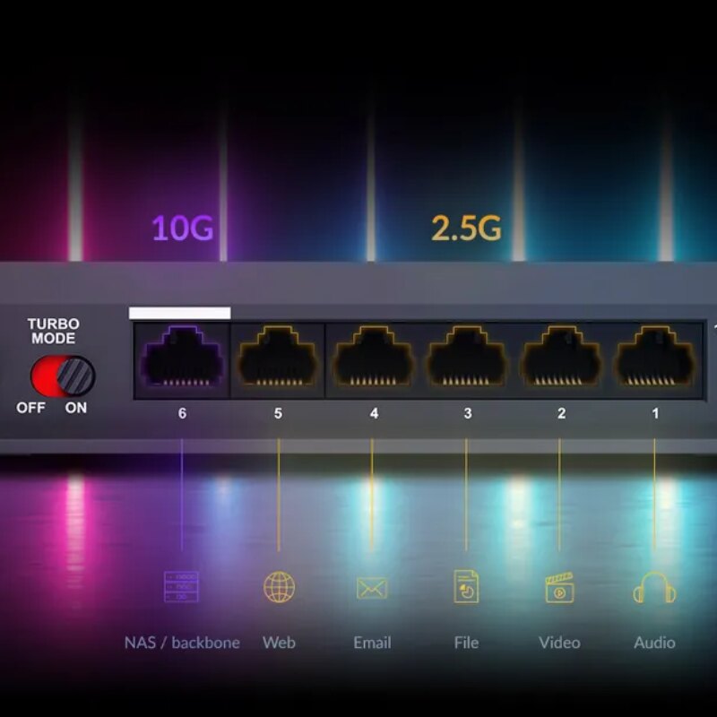 D-Link 6 Port 25-Gigabit Unmanaged Desktop Switch