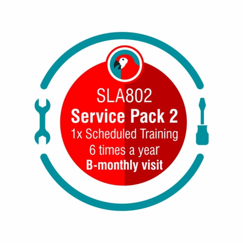 6 Month Interactive Training SLA