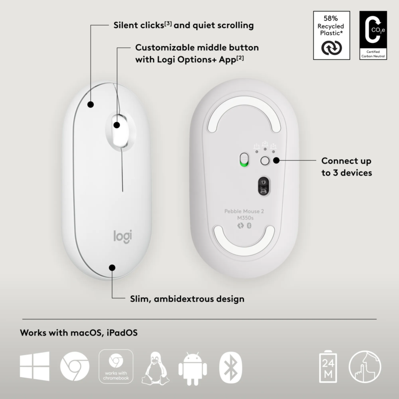 Logitech(R) Pebble Mouse 2 M350s  – TONAL WHITE – BT – DONGLELESS